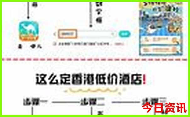 北京旅游地图景点详细分布图