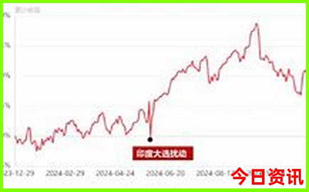 暑假去哪里玩比较凉爽